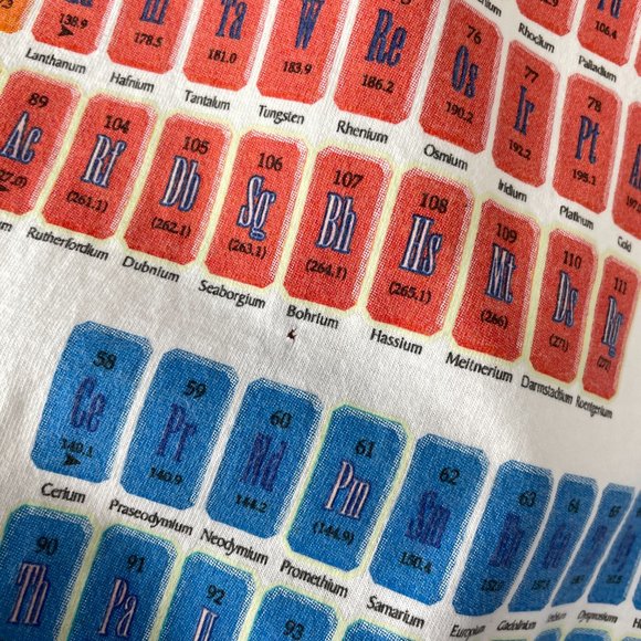 Vintage 1996 Periodic Table of the Elements tee - Picture 6 of 7